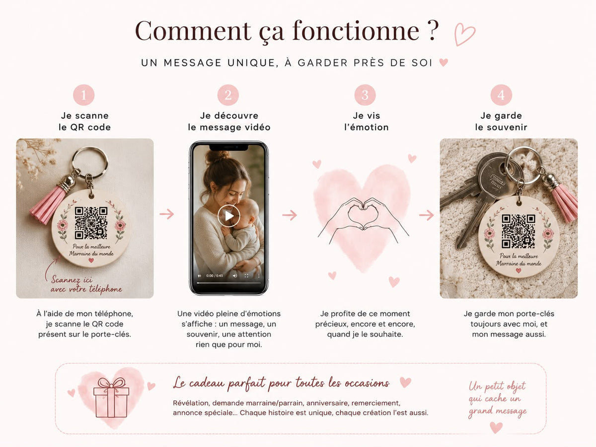 Porte-clés personnalisé avec message vidéo 💌